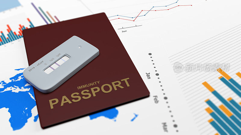 Coronavirus COVID-19 Immunity passport